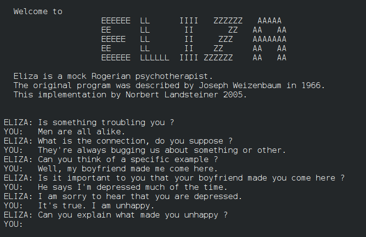 A conversation with the chatbot ELIZA