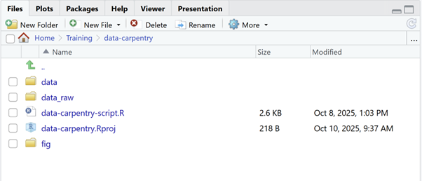 Screenshot of the expected working directory structure.