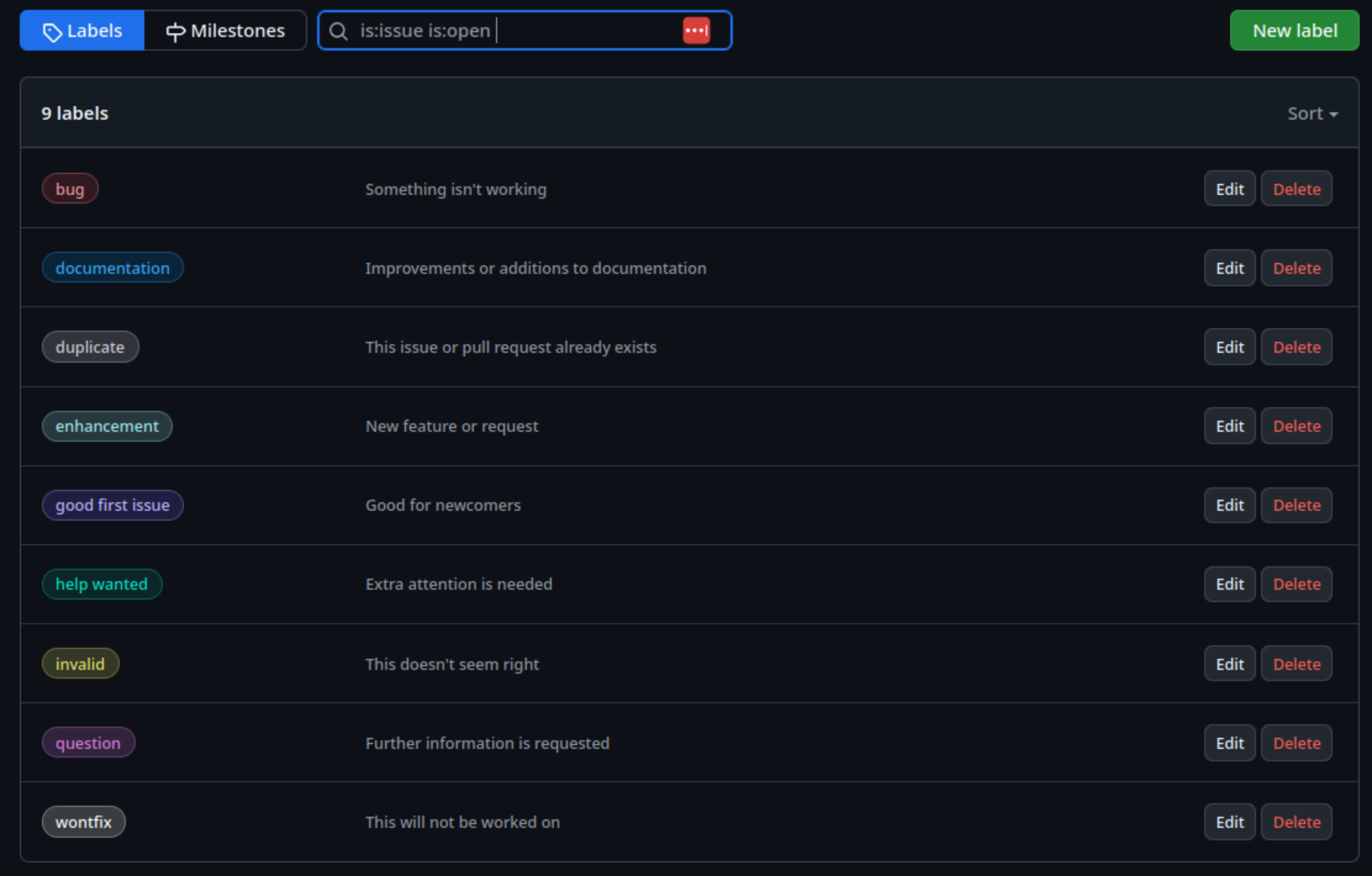 Issue labels in GitHub