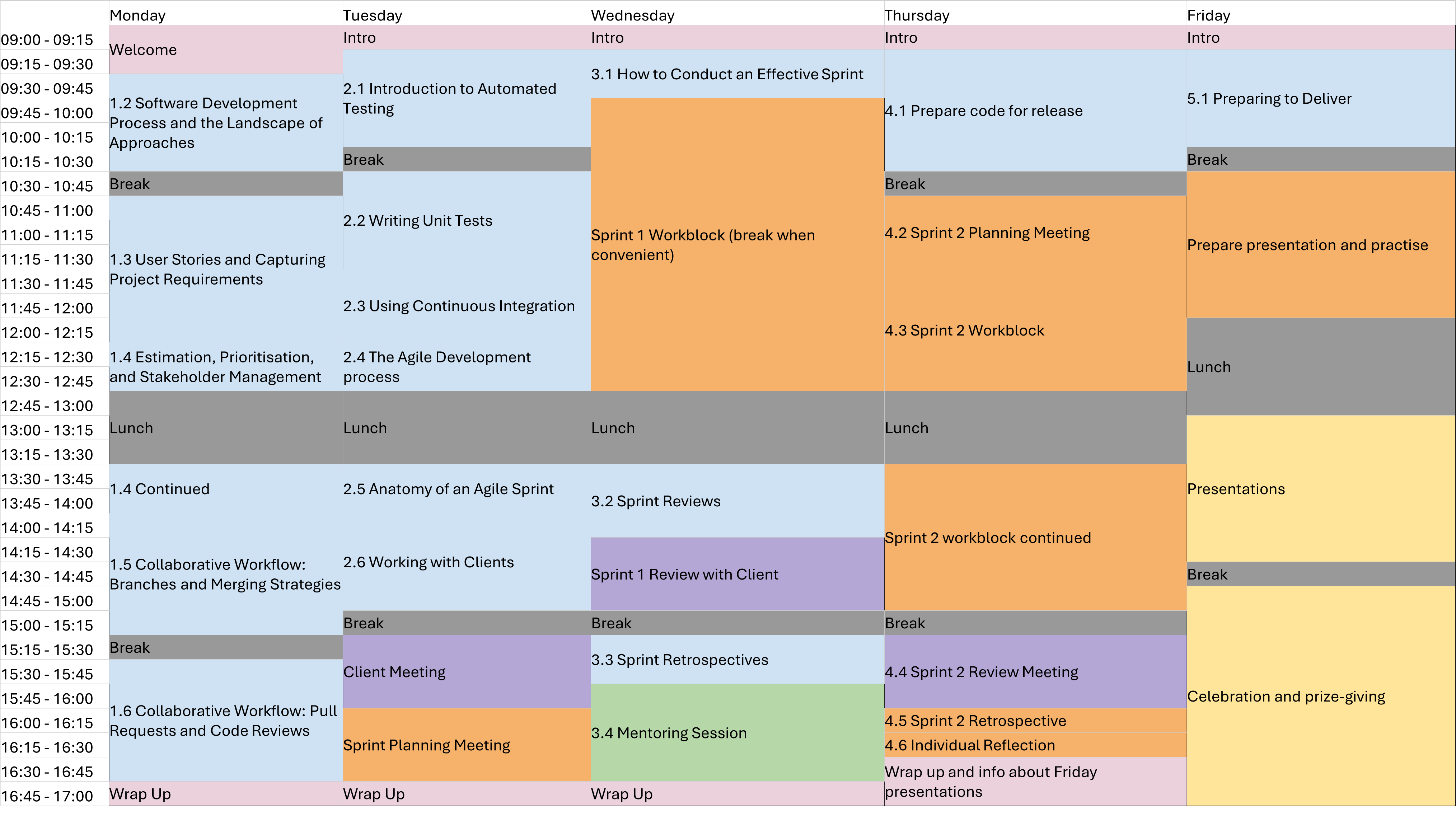 timetable for the pilot workshop