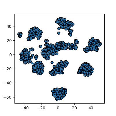 Reduction using PCA, applying t-SNE to the MNIST data
