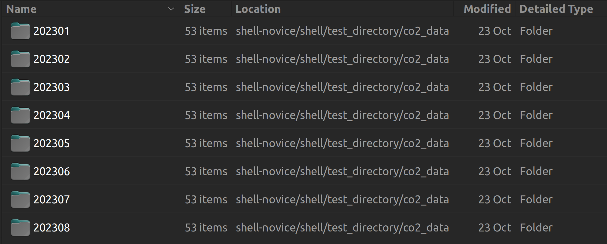 Test Directory structure