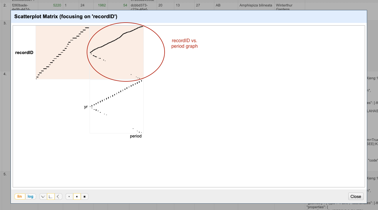 OpenRefine Scatterplot Facet